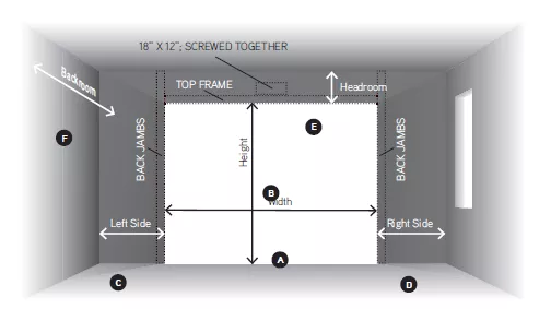 Measuring your garage door
